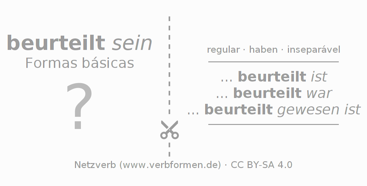 Flashcards para a conjugação do verbo beurteilen