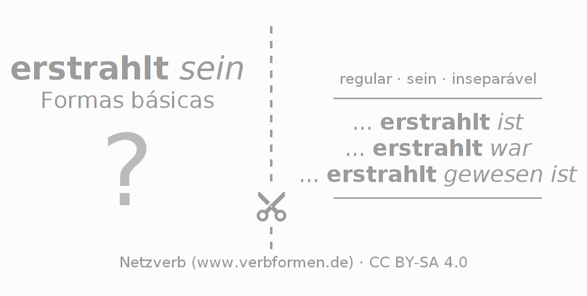 Flashcards para a conjugação do verbo erstrahlen