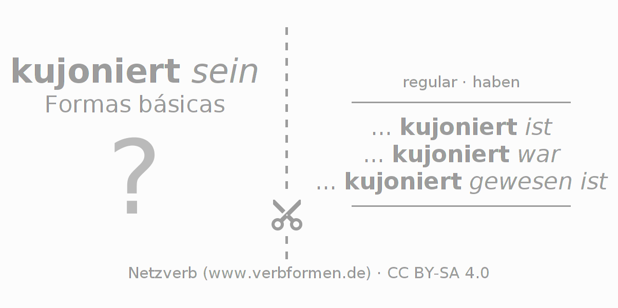 Flashcards para a conjugação do verbo kujonieren