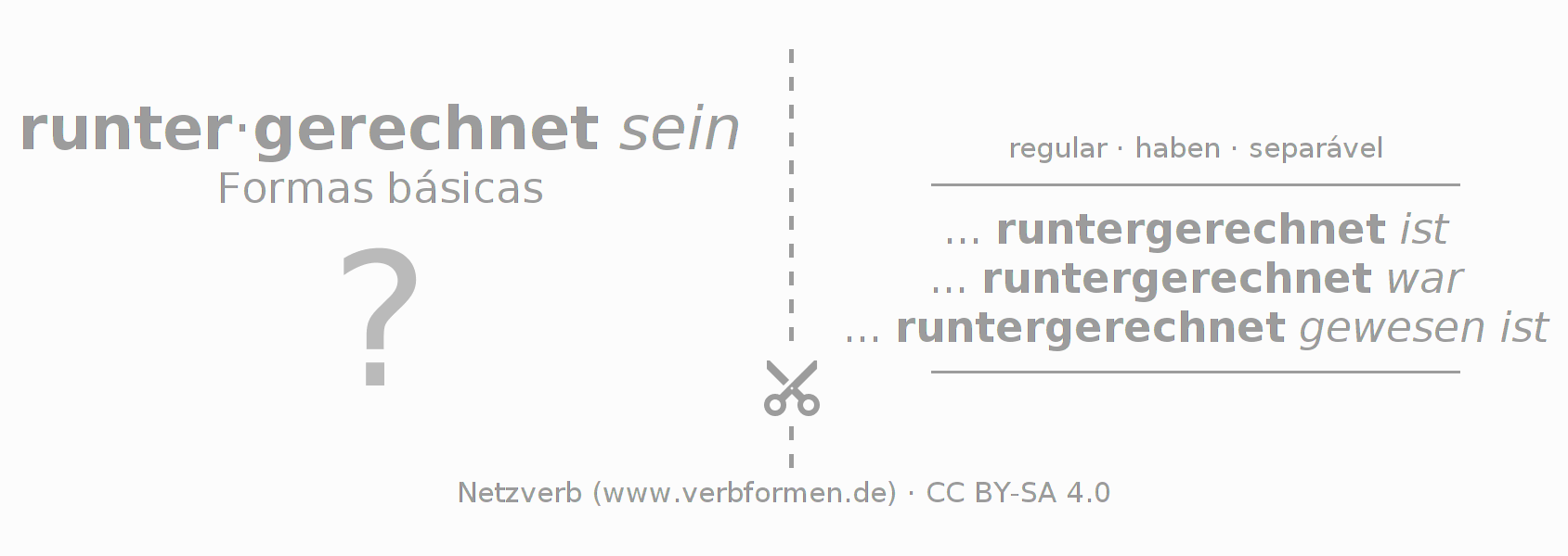 Flashcards para a conjugação do verbo runterrechnen