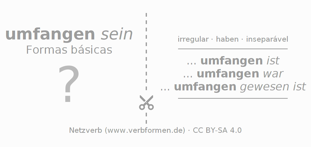 Flashcards para a conjugação do verbo umfangen