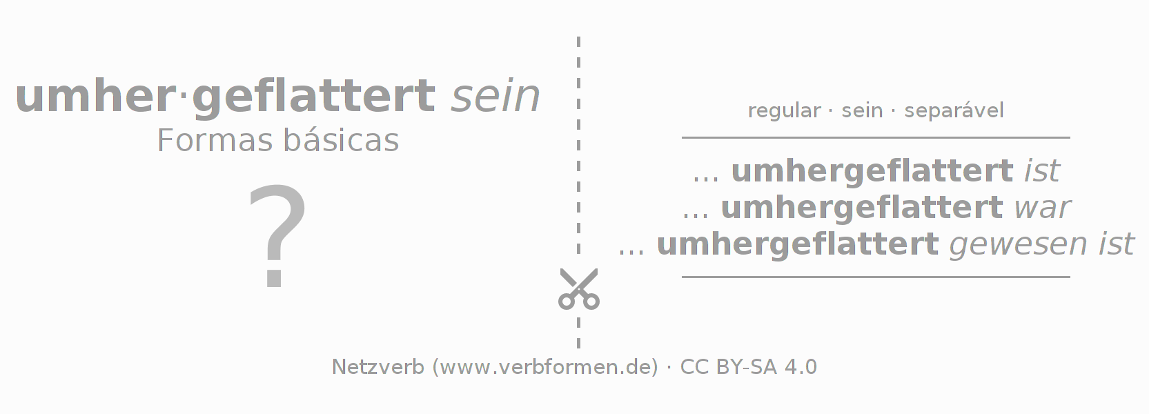 Flashcards para a conjugação do verbo umherflattern