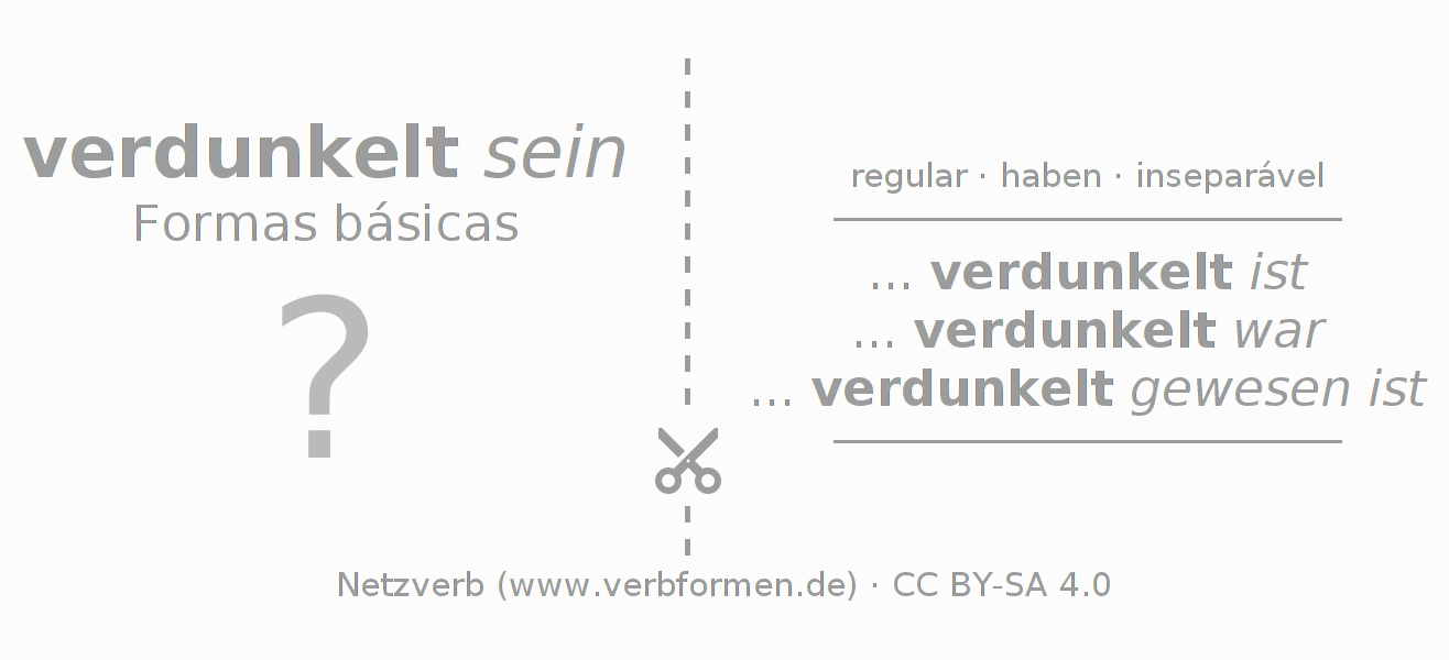 Flashcards para a conjugação do verbo verdunkeln
