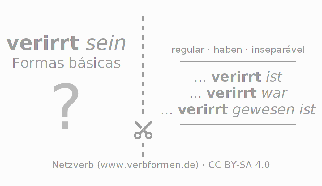 Flashcards para a conjugação do verbo verirren