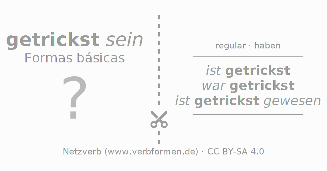 Flashcards para a conjugação do verbo tricksen