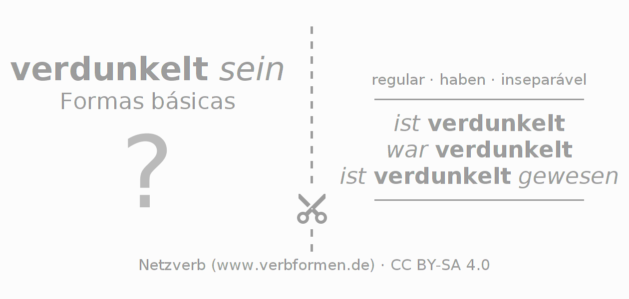 Flashcards para a conjugação do verbo verdunkeln