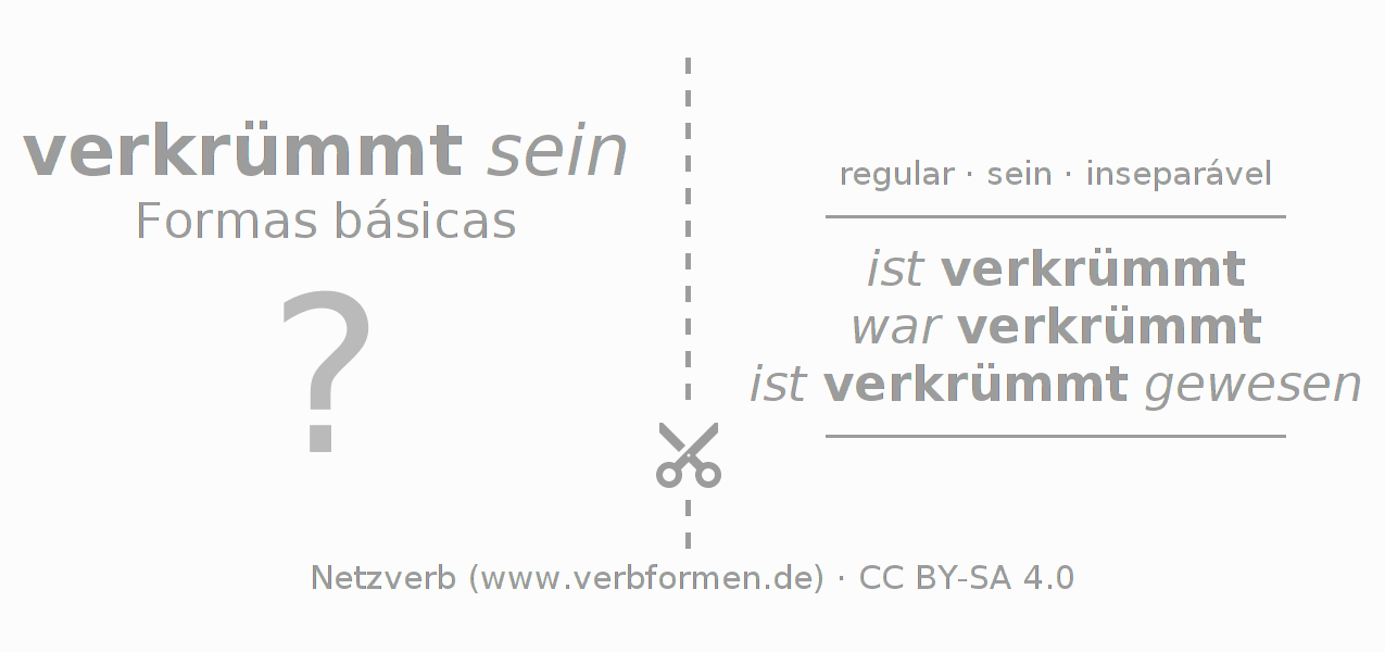 Flashcards para a conjugação do verbo verkrümmen (ist)
