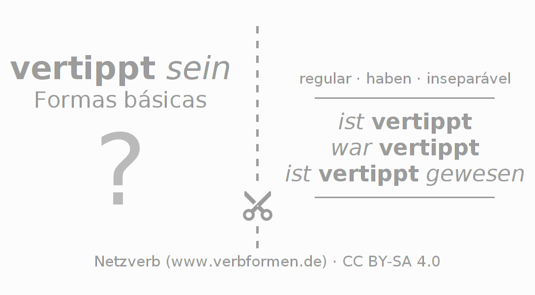 Flashcards para a conjugação do verbo vertippen