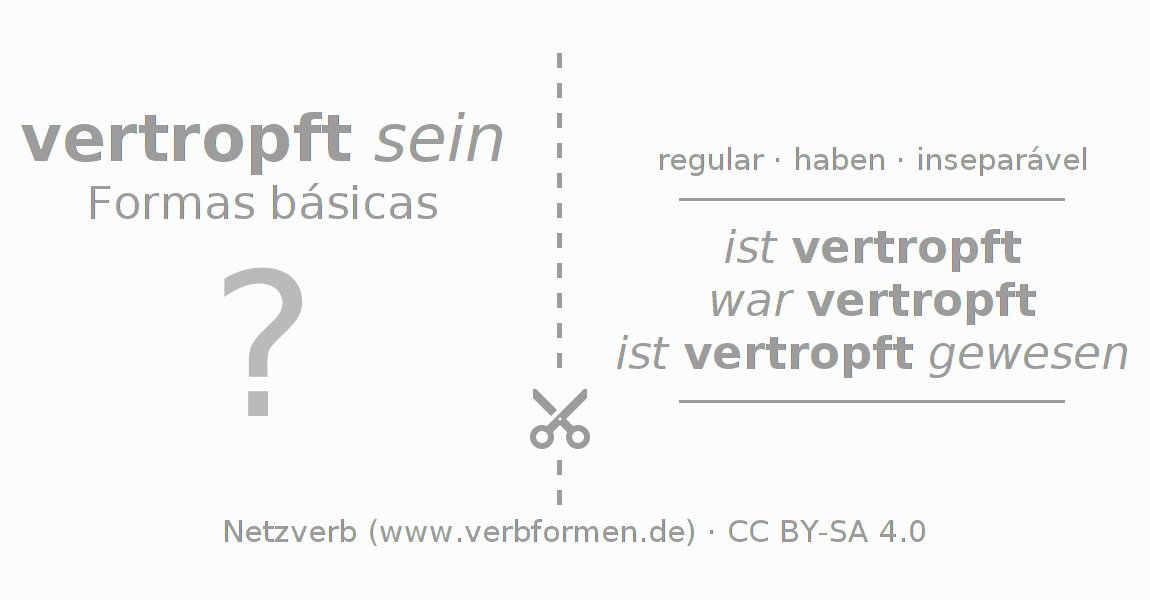 Flashcards para a conjugação do verbo vertropfen (hat)