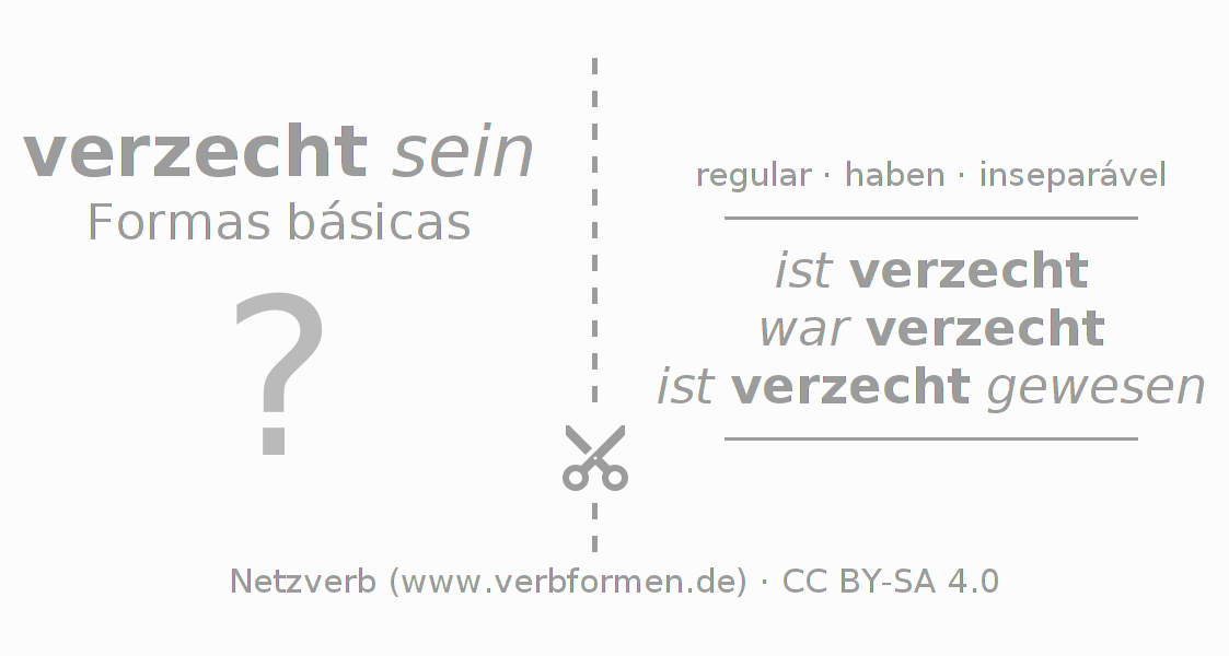 Flashcards para a conjugação do verbo verzechen