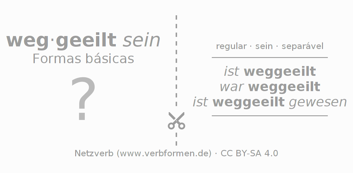 Flashcards para a conjugação do verbo wegeilen