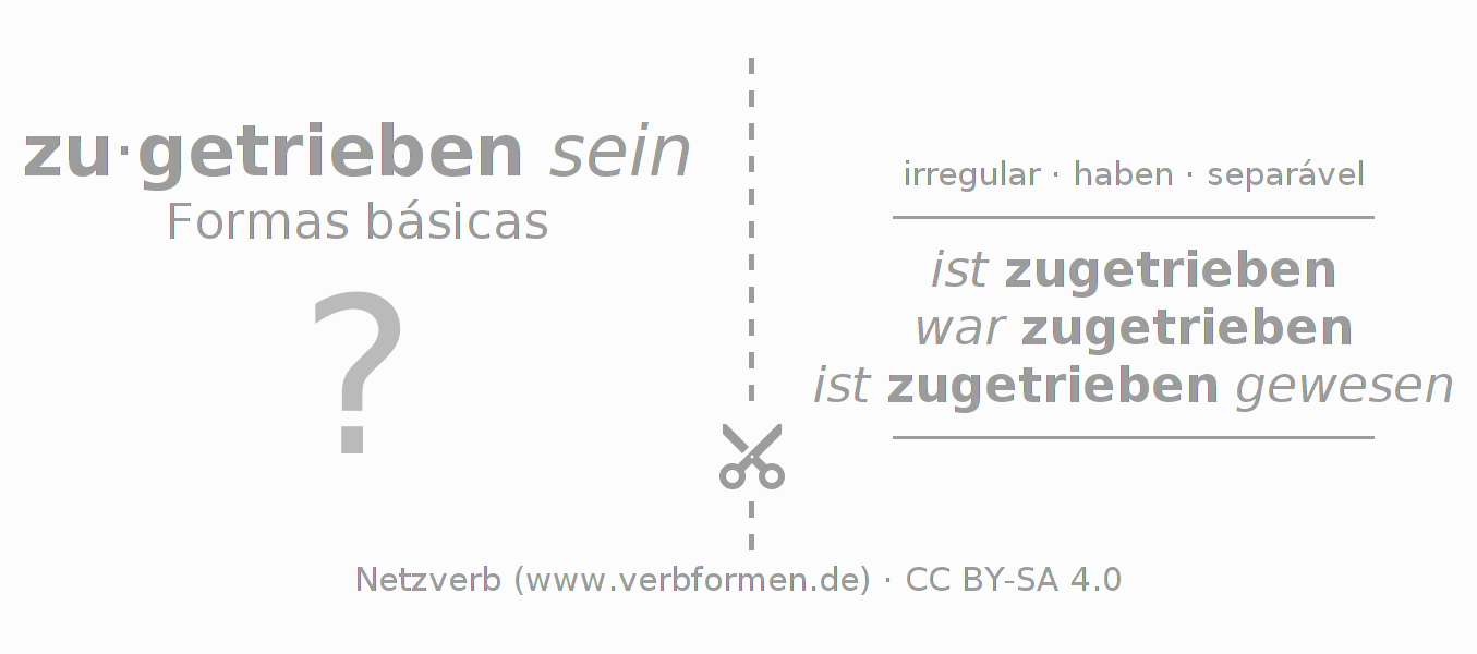 Flashcards para a conjugação do verbo zutreiben (hat)