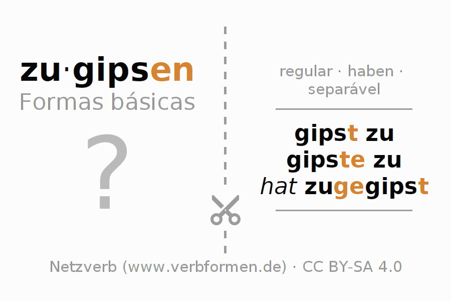 Flashcards para a conjugação do verbo zugipsen