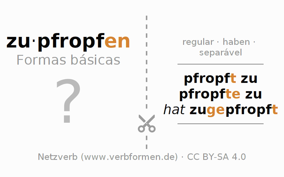 Flashcards para a conjugação do verbo zupfropfen