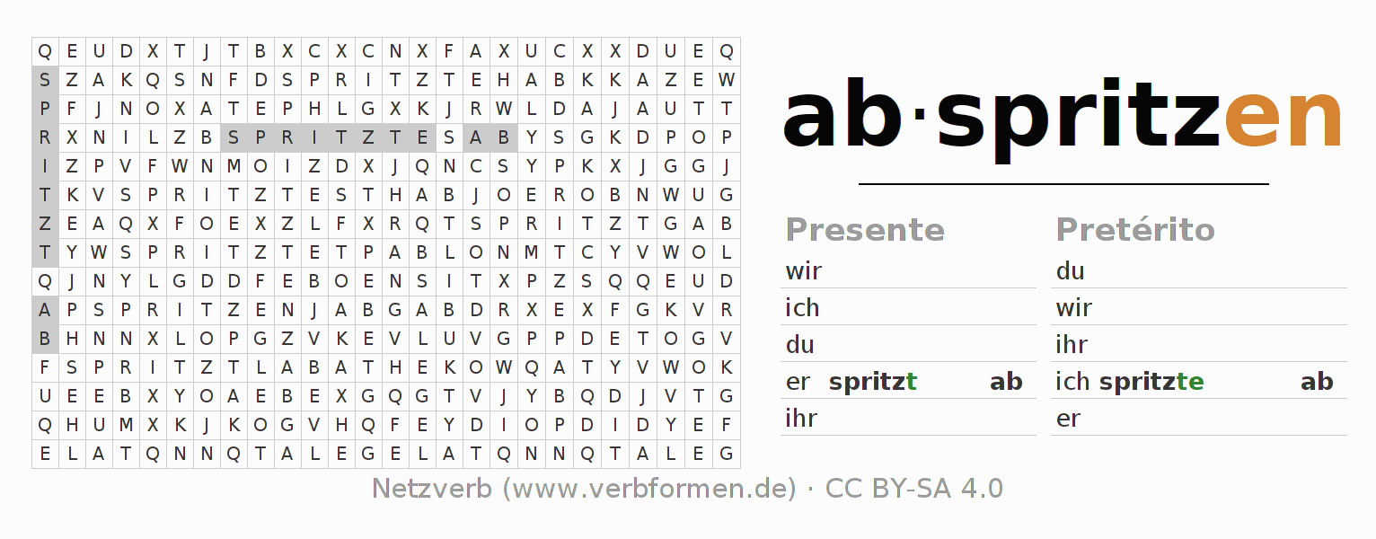 Caça-palavras com a conjugação do verbo abspritzen (hat)