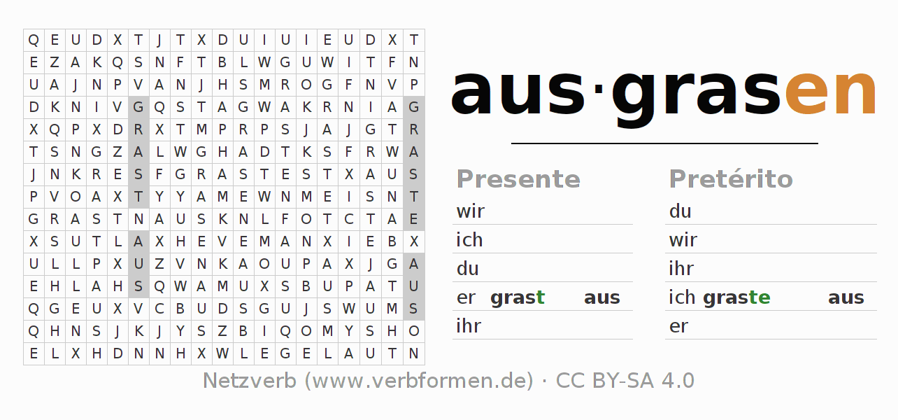 Caça-palavras com a conjugação do verbo ausgrasen