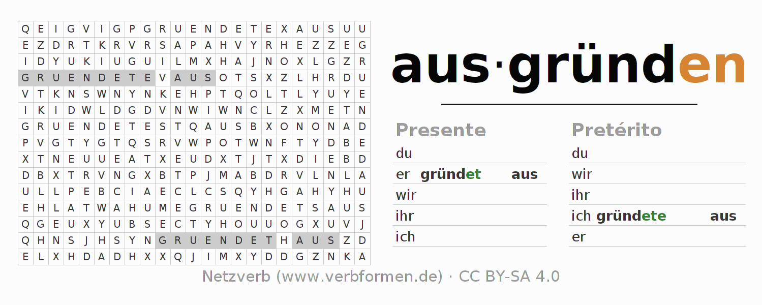 Caça-palavras com a conjugação do verbo ausgründen