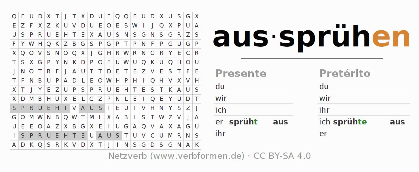 Caça-palavras com a conjugação do verbo aussprühen