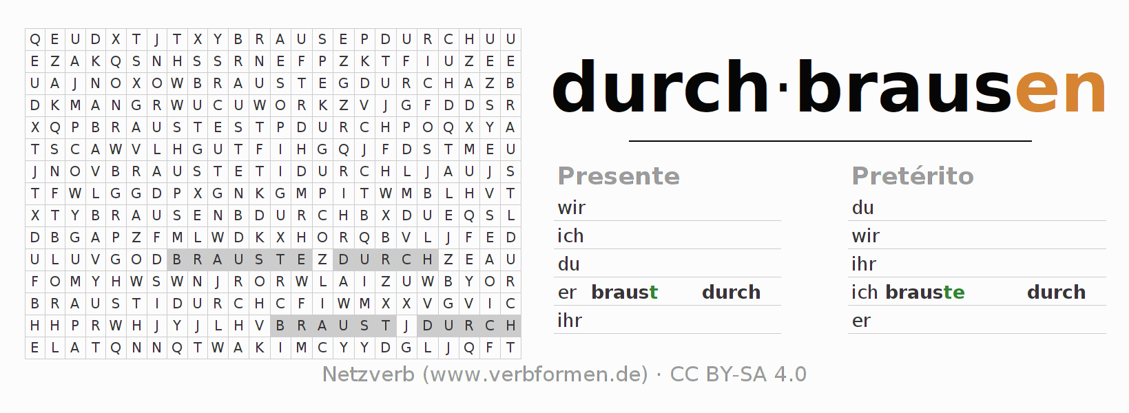 Caça-palavras com a conjugação do verbo durch-brausen (ist)