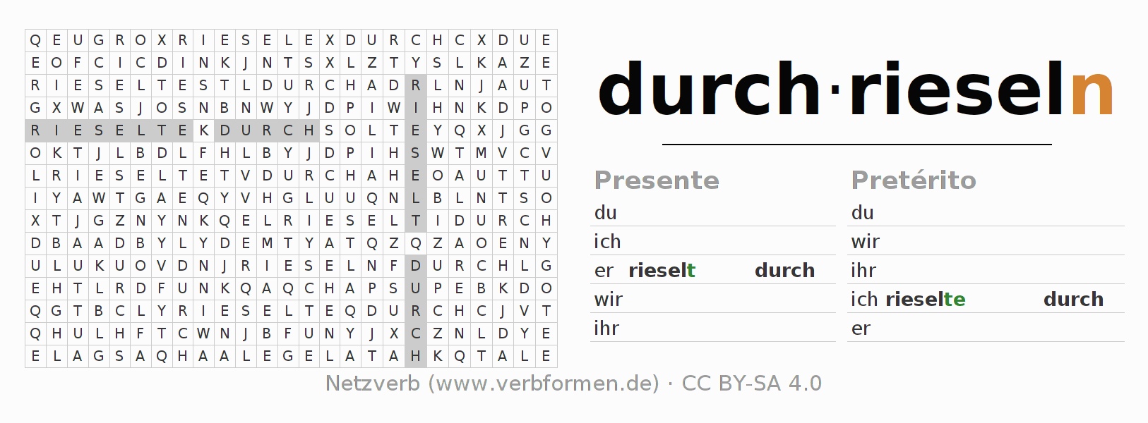 Caça-palavras com a conjugação do verbo durch-rieseln (ist)