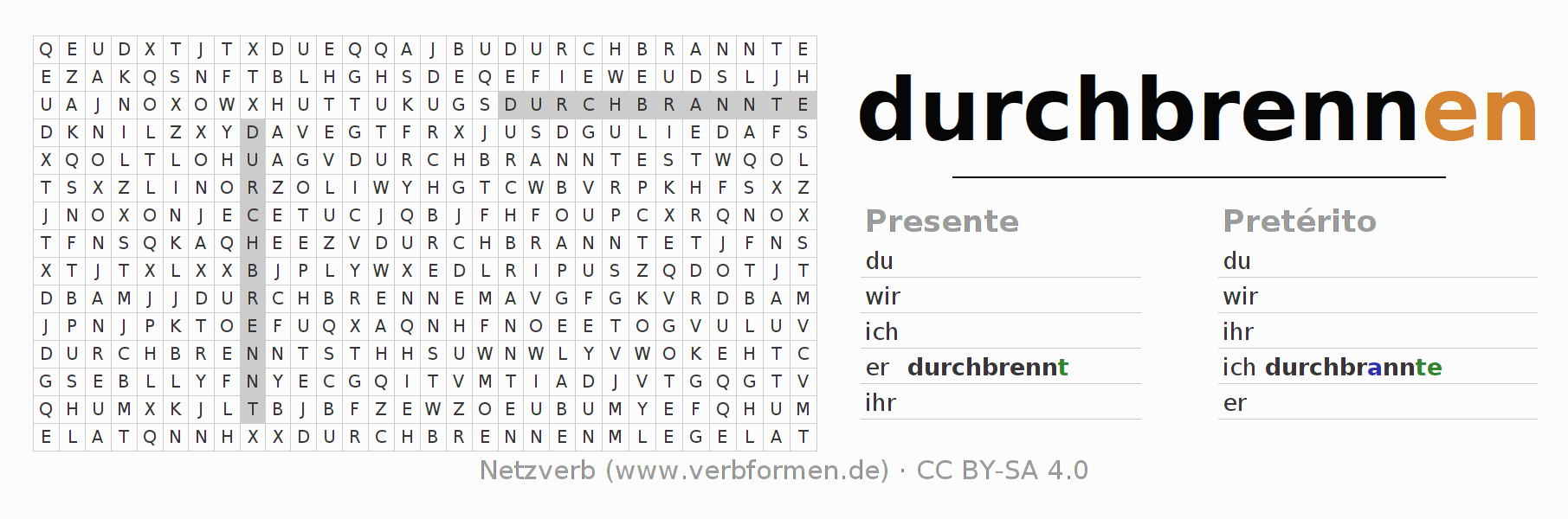 Caça-palavras com a conjugação do verbo durchbrennen (hat)