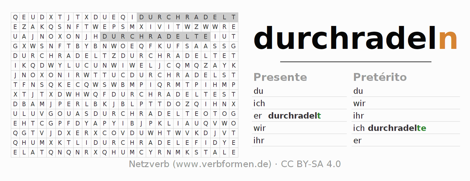 Caça-palavras com a conjugação do verbo durchradeln (hat)