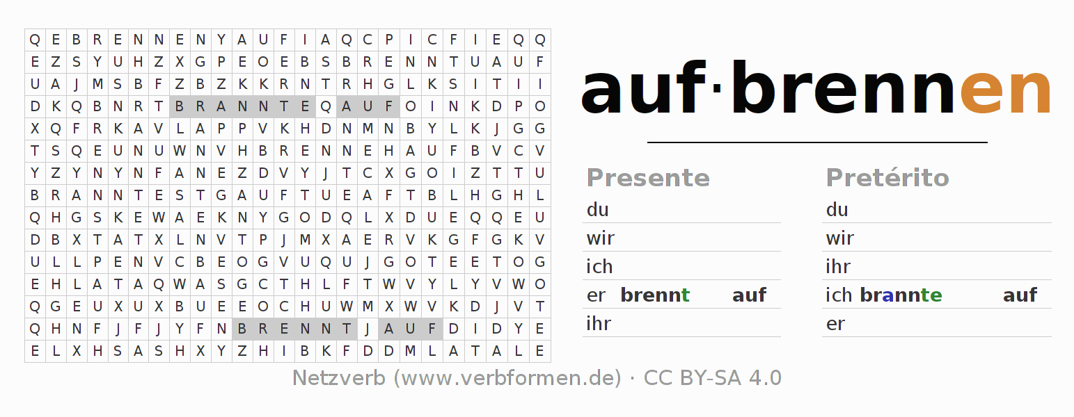 Caça-palavras com a conjugação do verbo aufbrennen (ist)