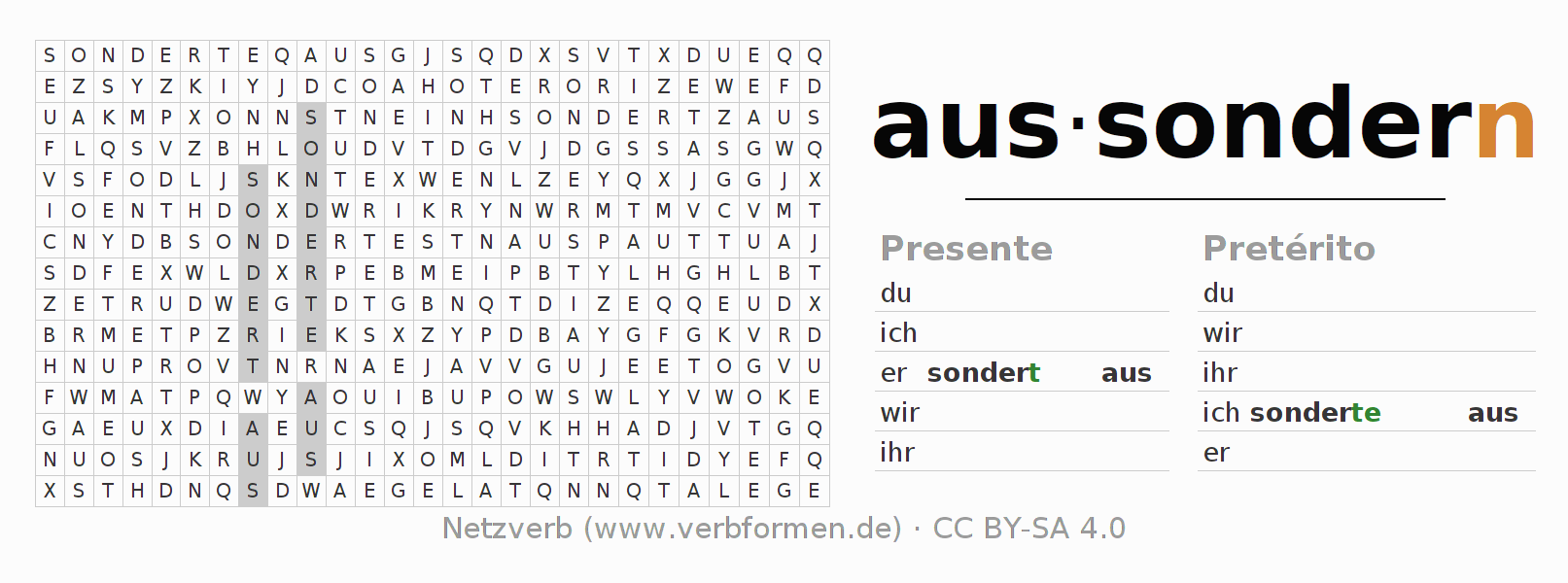 Caça-palavras com a conjugação do verbo aussondern