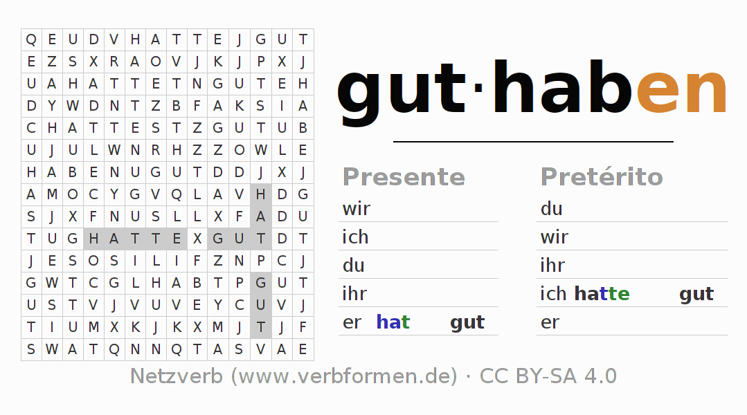 Caça-palavras com a conjugação do verbo guthaben
