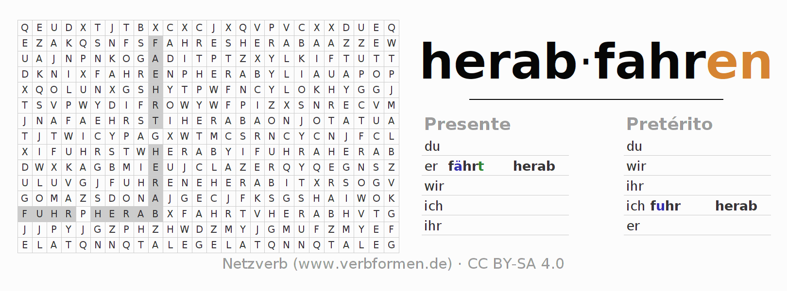 Caça-palavras com a conjugação do verbo herabfahren