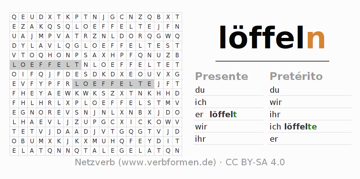 Caça-palavras com a conjugação do verbo löffeln