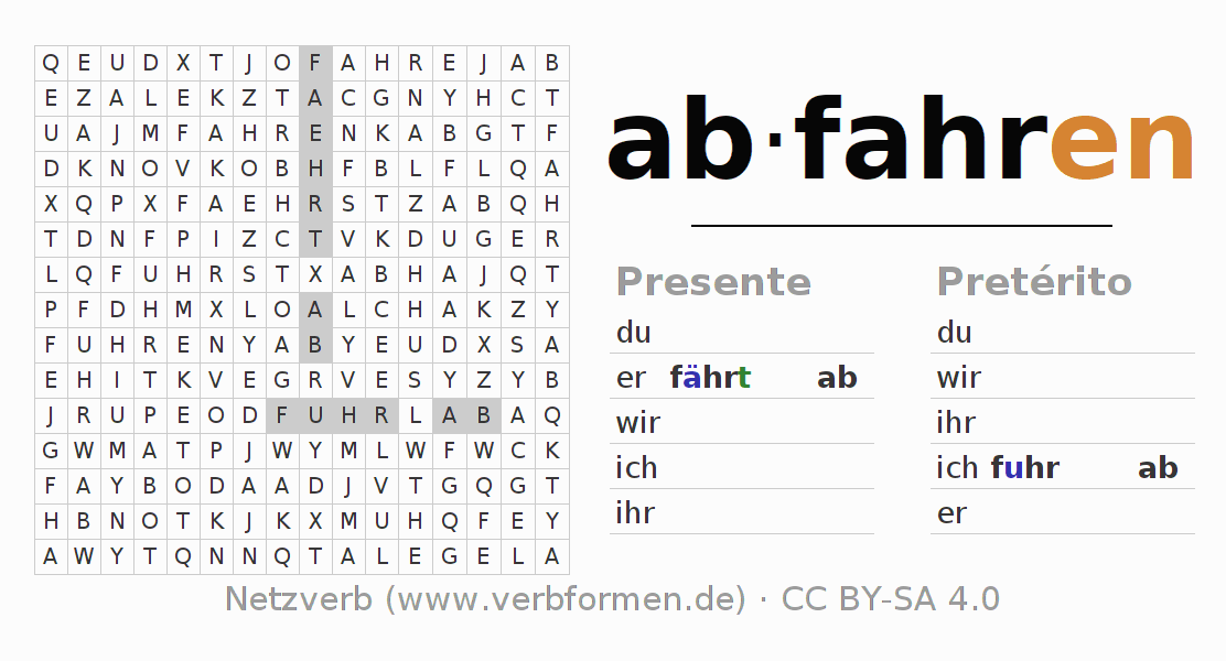Caça-palavras com a conjugação do verbo abfahren (ist)
