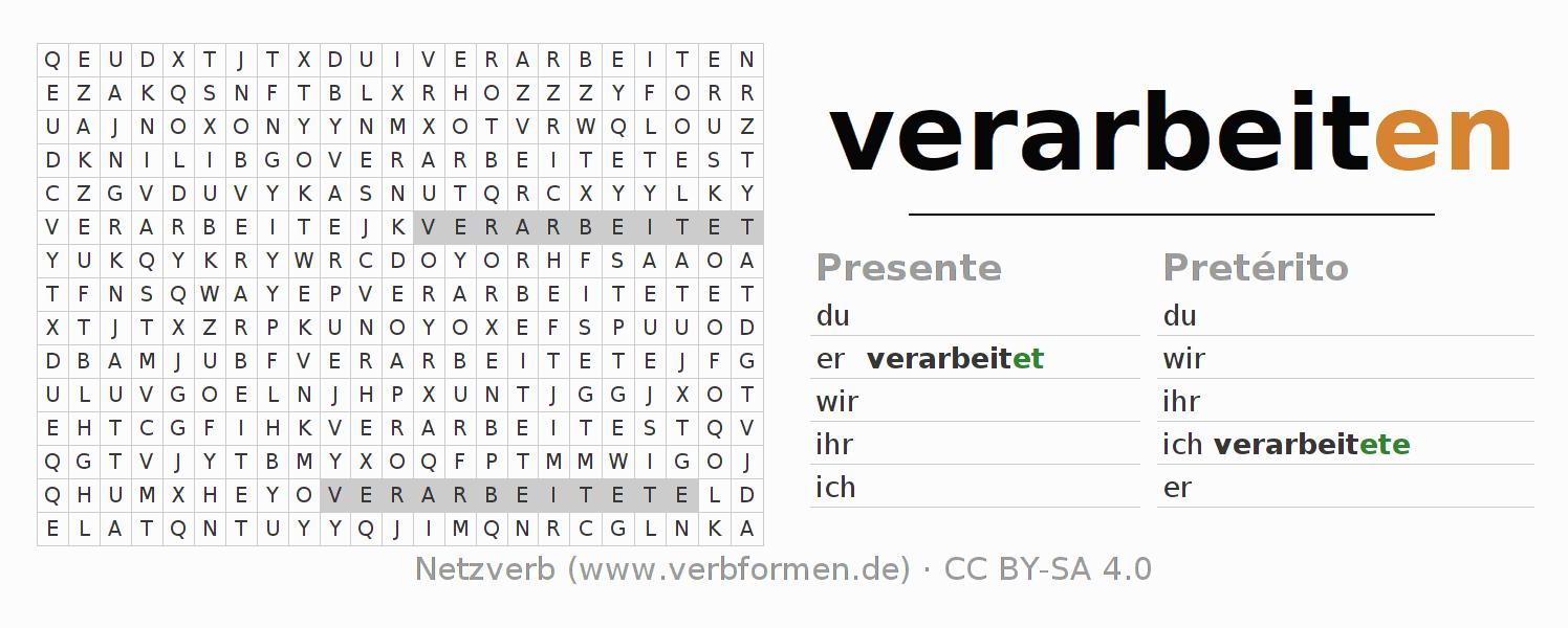 Caça-palavras com a conjugação do verbo verarbeiten