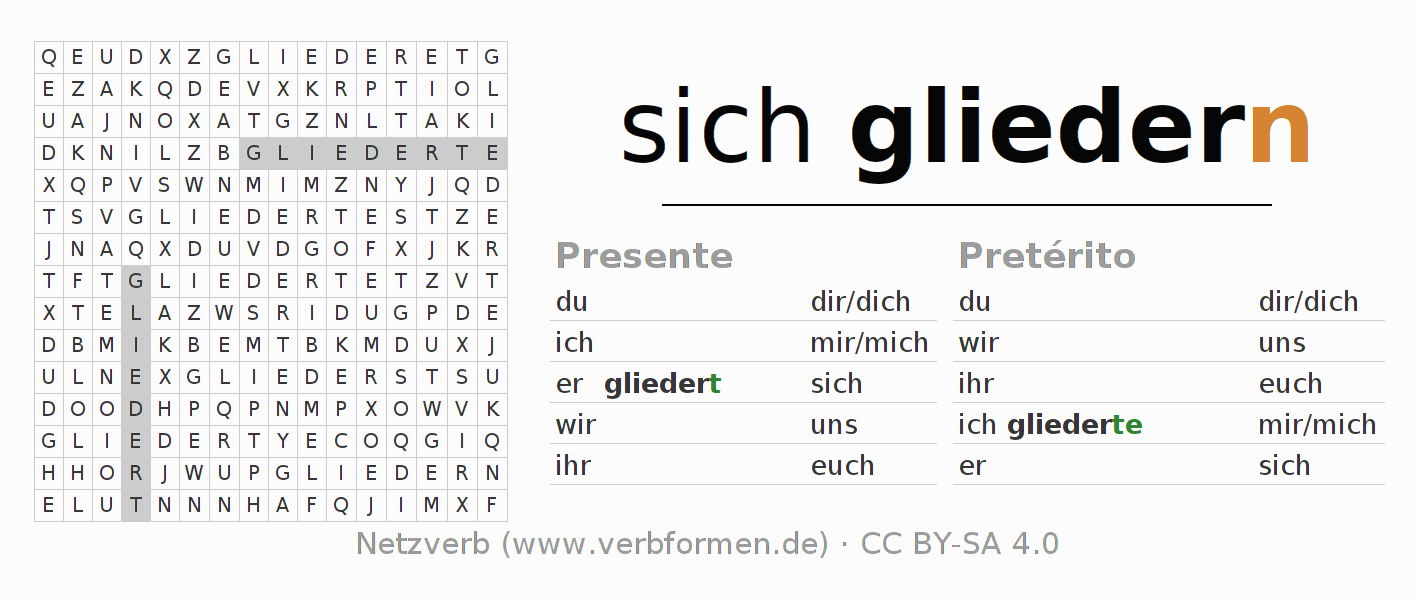 Caça-palavras com a conjugação do verbo sich gliedern