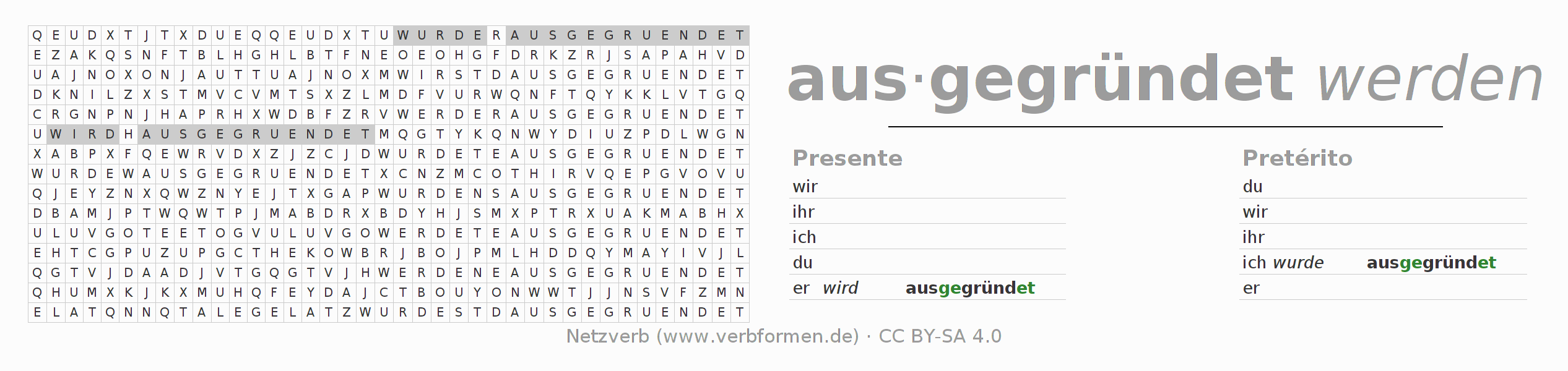 Caça-palavras com a conjugação do verbo ausgründen
