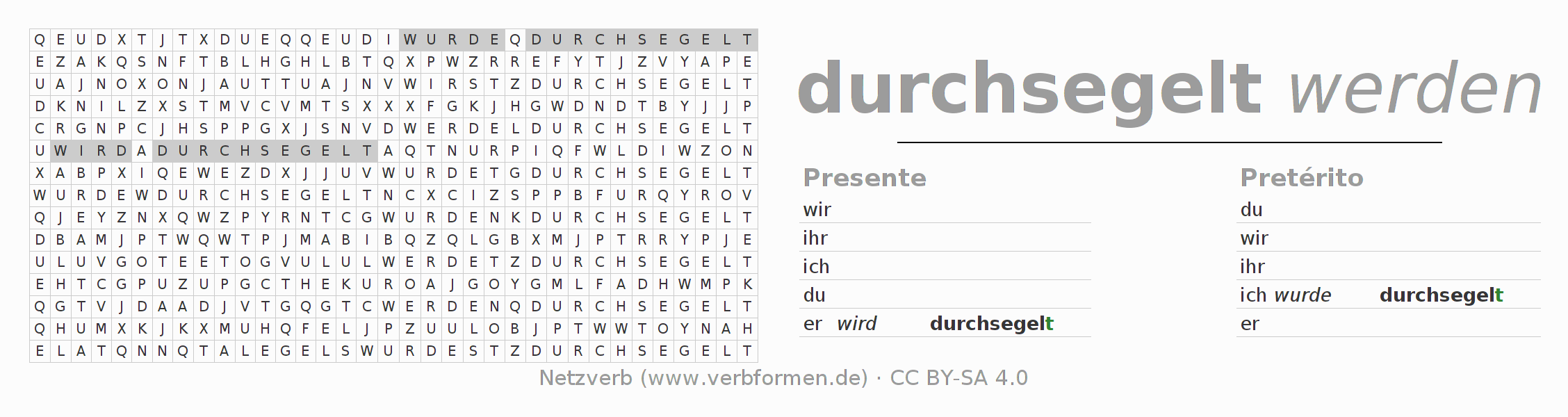 Caça-palavras com a conjugação do verbo durchsegeln (hat)
