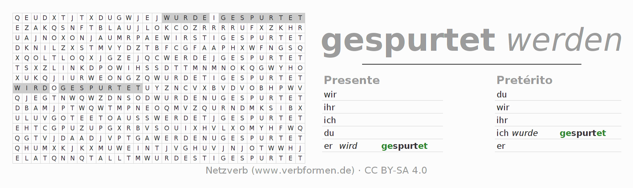Caça-palavras com a conjugação do verbo spurten (hat)