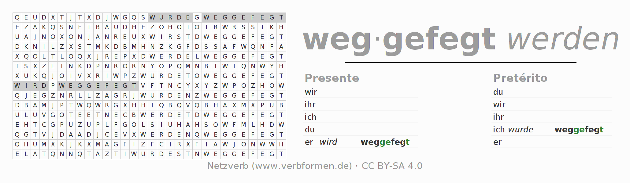 Caça-palavras com a conjugação do verbo wegfegen (ist)