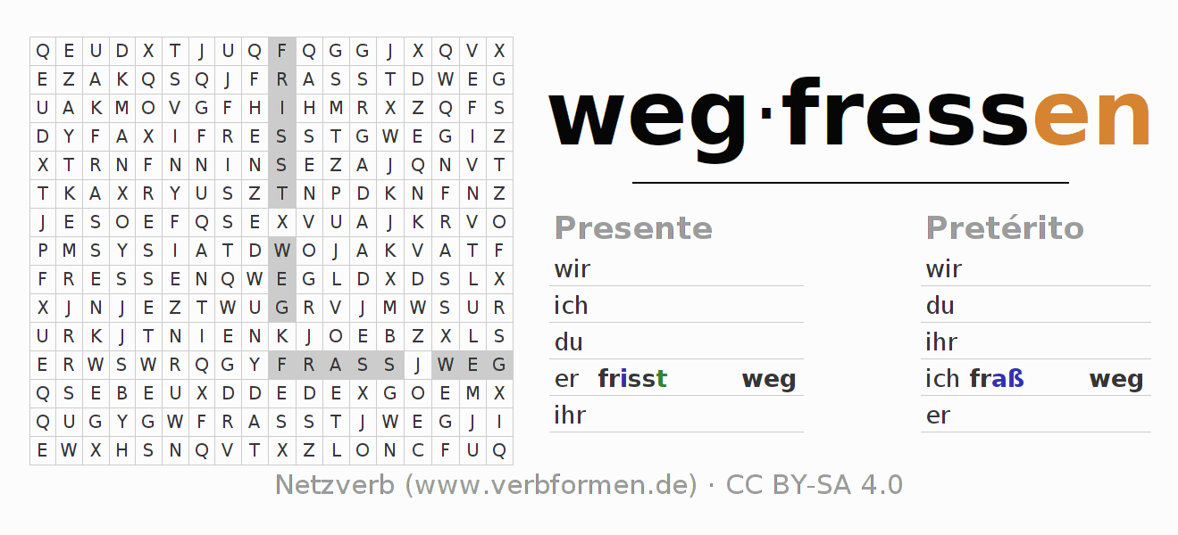 Caça-palavras com a conjugação do verbo wegfressen