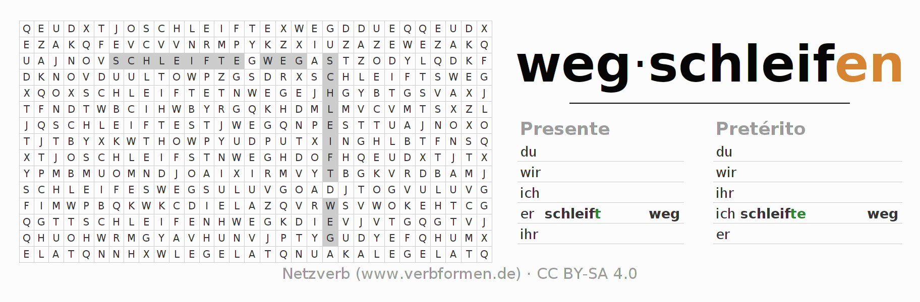 Caça-palavras com a conjugação do verbo wegschleifen (regelm)