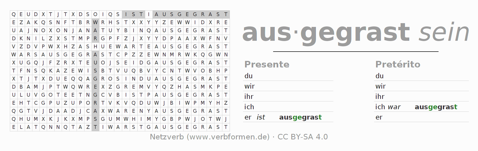 Caça-palavras com a conjugação do verbo ausgrasen