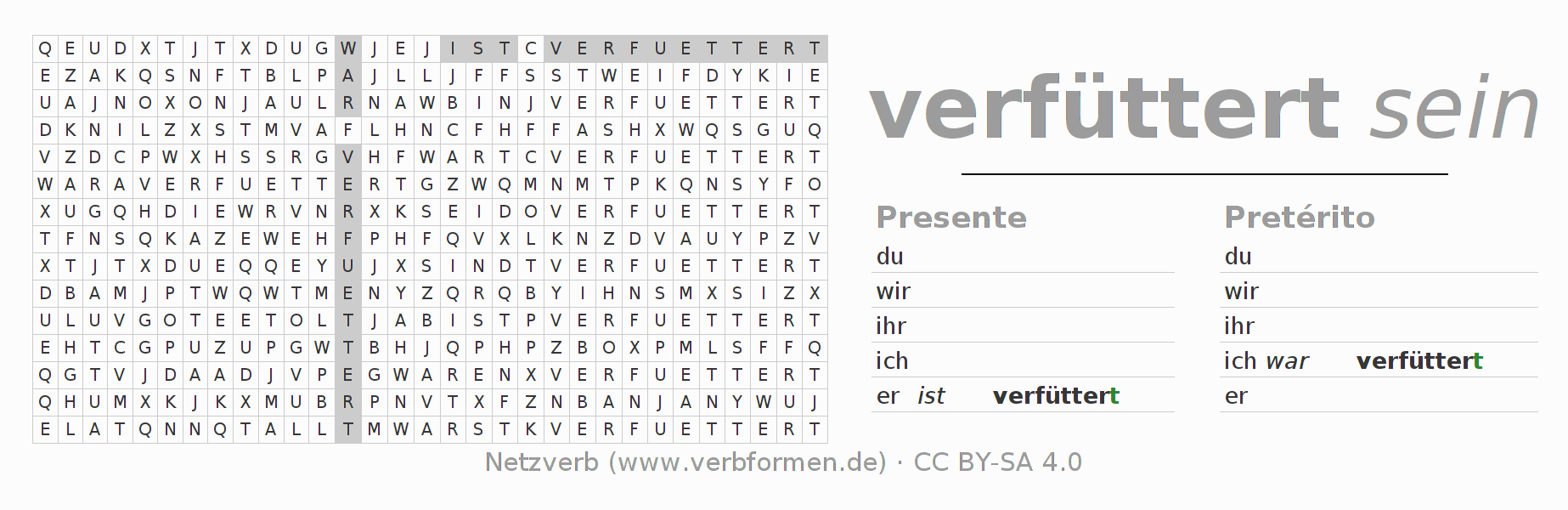 Caça-palavras com a conjugação do verbo verfüttern