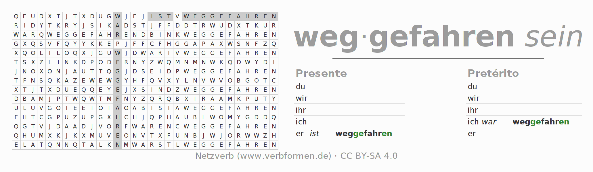 Caça-palavras com a conjugação do verbo wegfahren (hat)