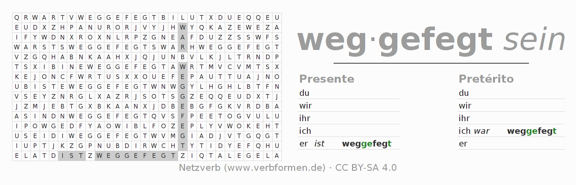 Caça-palavras com a conjugação do verbo wegfegen (hat)