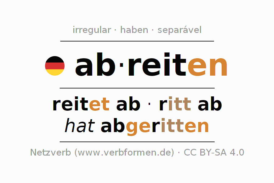 Conjugação do verbo abreiten (hat)