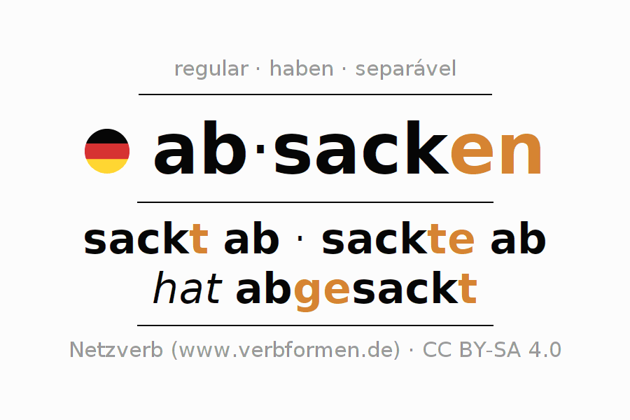 Conjugação do verbo absacken (hat)
