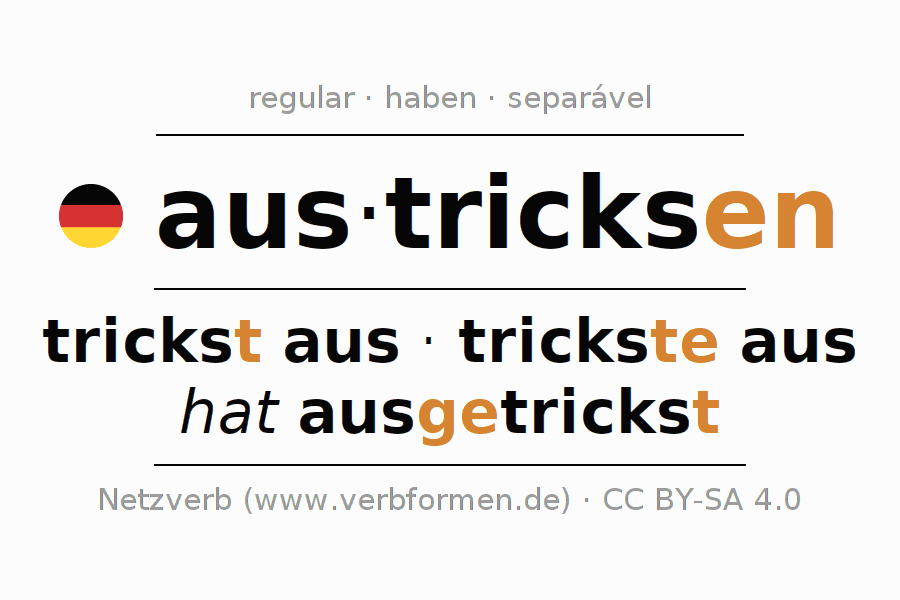 Conjugação do verbo austricksen