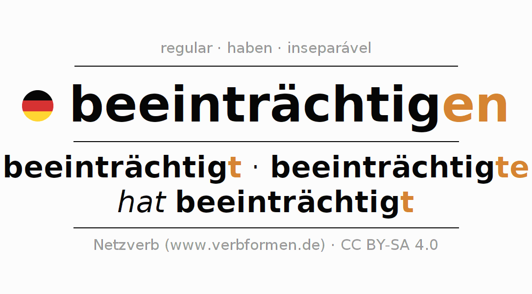 Conjugação do verbo beeinträchtigen