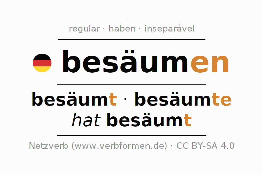 Conjugação do verbo besäumen