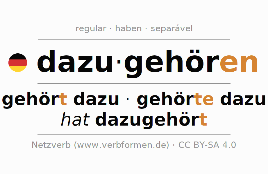 Conjugação do verbo dazugehören